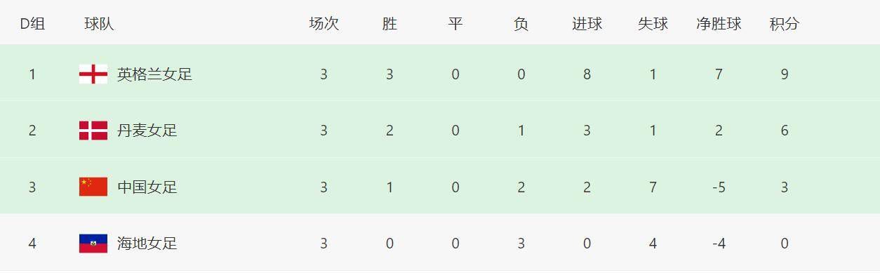 黄色一级影院
