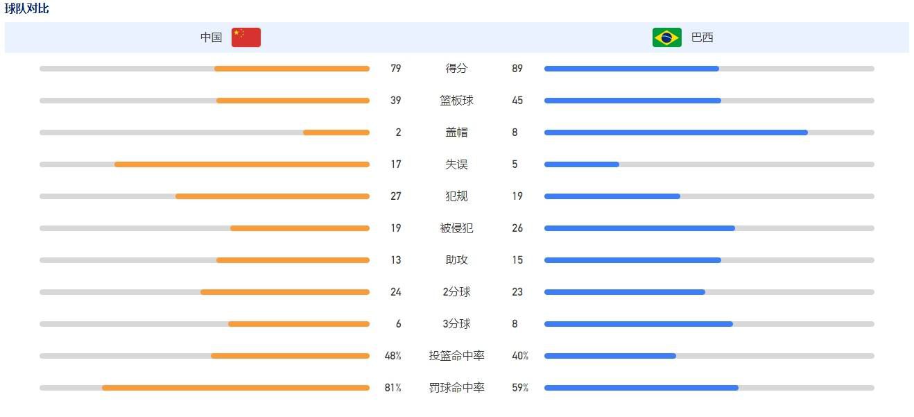 free性chinese国语对白