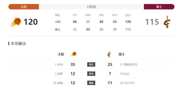 五月婷婷精品
